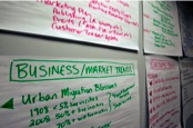 How to do Business in Mexico